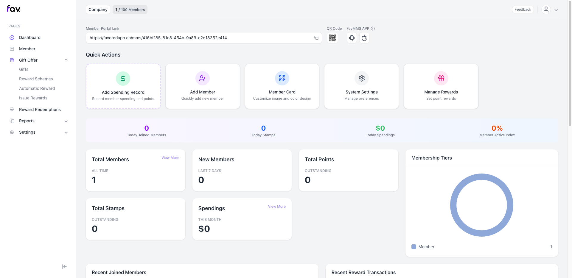 FavCRM.io dashboard showing member management and analytics
